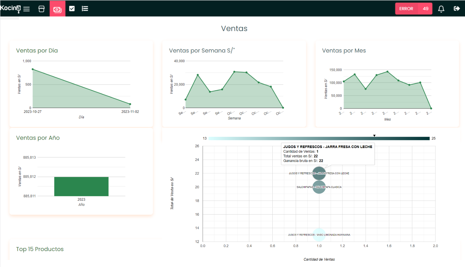 software para restaurantes